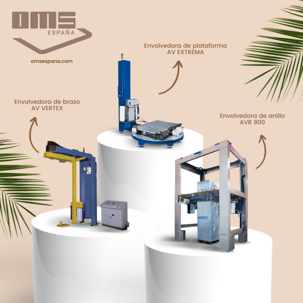 Envolvedora automática: Optimizando el proceso de embalaje